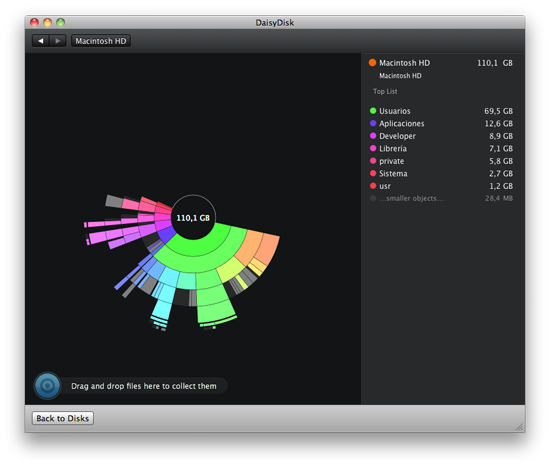 DaisyDisk