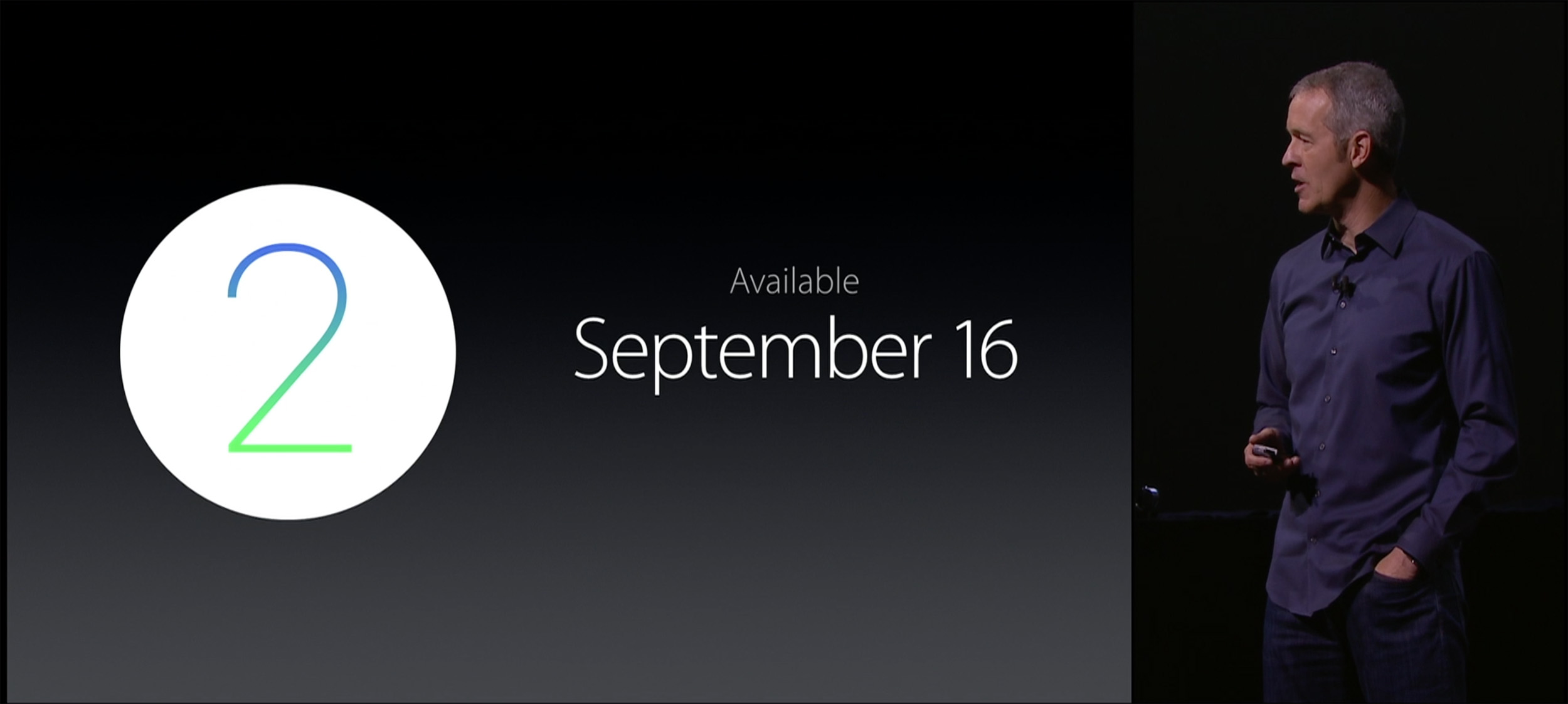 16 de septiembre sale watchOS 2